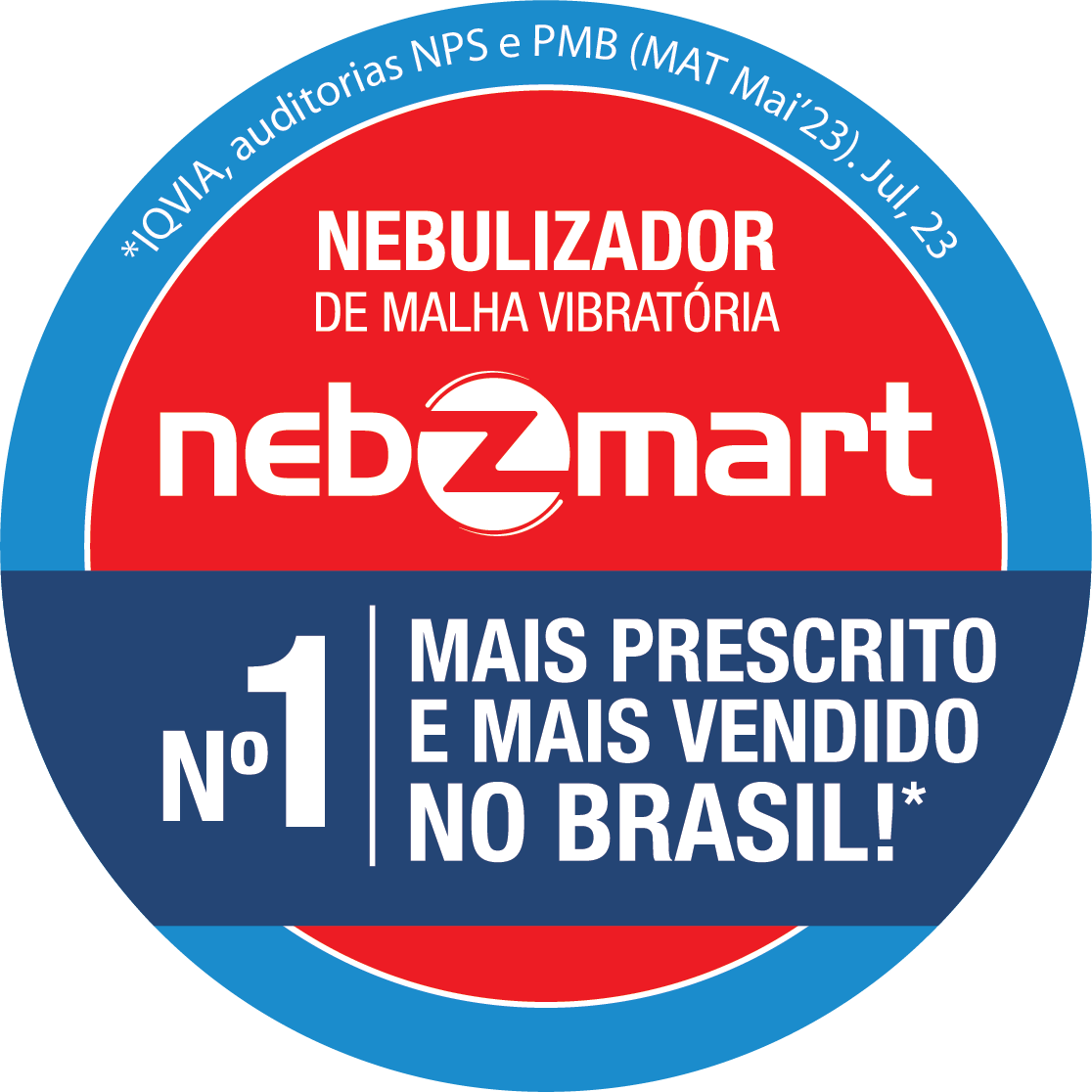 Selo Nº1 de Prescrição e vendas de Nebzmart